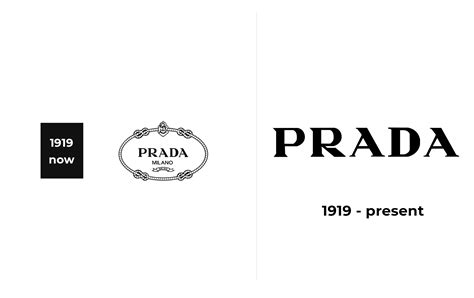 prada 価格ミス|Prada logo identification.